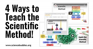 Four Ways to Teach the Scientific Method | Science Buddies Blog