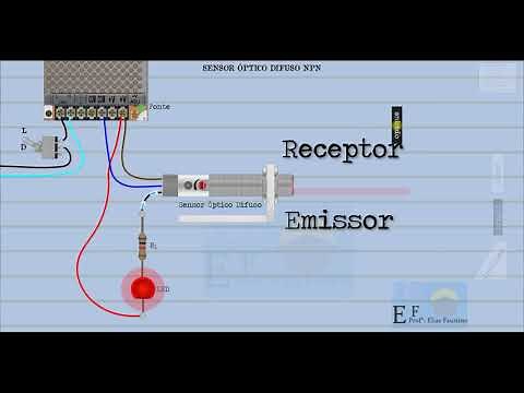 Funcionamento do SENSOR ÓPTICO DIFUSO