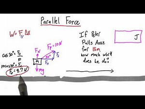 Parallel Force Solution - Intro to Physics