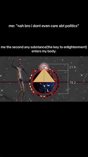 Exploring Esoteric Knowledge: Unraveling Hidden Truths