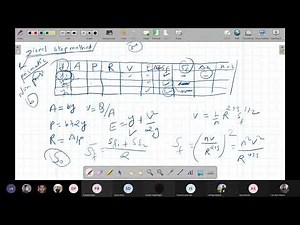 day 13 ( Non-uniform gradually varied flow (GVF) lOE 🇳🇵