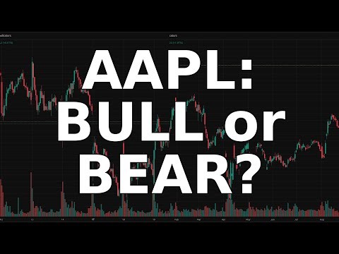 AAPL Stock News & Chart Analysis: HUGE Volatility Ahead? Key Levels Revealed! - November 24, 2025