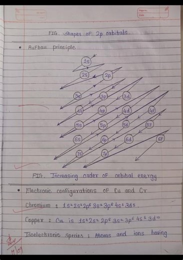 Class 11th Chemistry Chapter 4.Structure of Atom NOTES #chemistry #notes