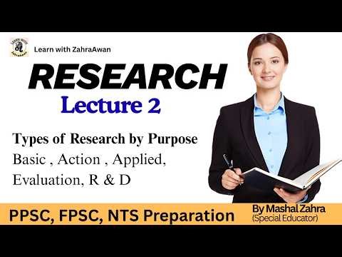 5 Major Types of Research by Purpose: Basic, Applied, Action, Evaluation & R&D | Lecture 2 (Part 2)
