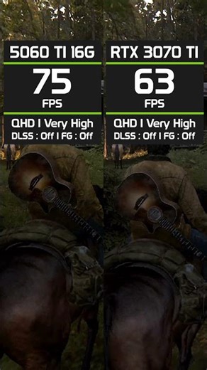 New 5060 TI 16G vs RTX 3070 TI: Ultimate FPS Test