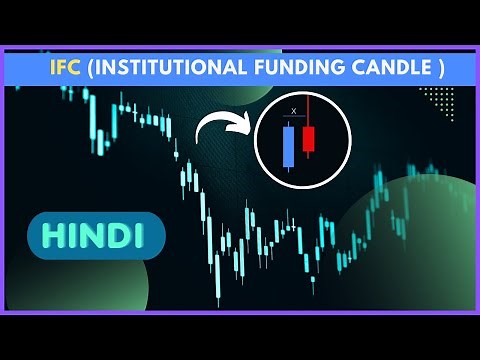 IFC Candle Smart Money Concept | Logic Trading 🔥
