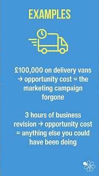 Opportunity Cost | 60 Second Business