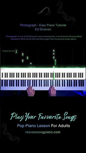 Photograph - Ed Sheeran | Piano Tutorial