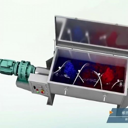 🎬 Ribbon Mixer – Watch the Mixing Process in Motion