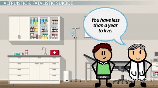 Emile Durkheim's Theory of Suicide | Overview and Types