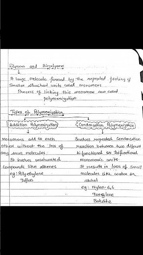 Polymers / Types of Polymerisation / Science and Technology UPSC Notes Chemistry