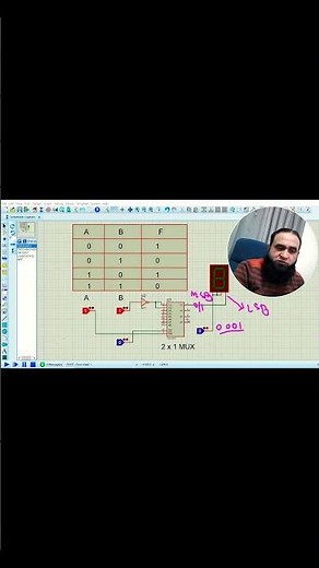 Implementing a Function with 2 x 1 Mux and showing result on 7 Segment Display Unit