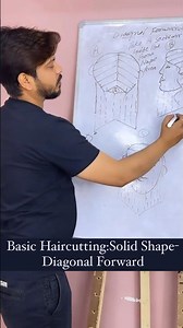 Diagonal Forward Haircut 💇‍♂️ #hairtechniques #haireducation #hairtips