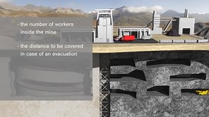 194K views · 1.4K reactions | Experience safety through technology....