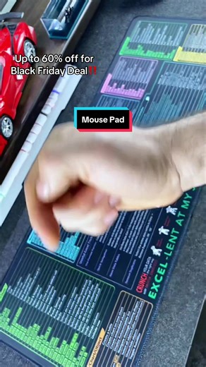Stylish Mouse Pads on Sale for Black Friday