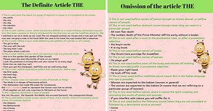 The Definite Article THE in English | Grammar Rules - ESLBUZZ