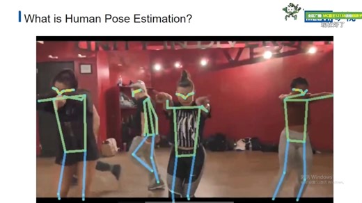 【极市】旷视俞刚-人体姿态估计算法及应用（COCO2017/2018人体姿态估计冠军算法）
