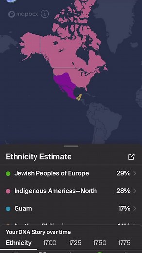 Not the little bit of colonizer 😫#greenscreenvideo #dna #dnatest #indigenous #jewish #nativetok #chamorro