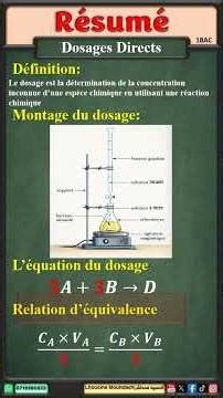 Dosages directs |1BAC | Résumé