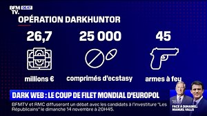 Dark web : l'agence européenne de police Europol a annoncé l'arrestation de 150 personnes à travers le monde