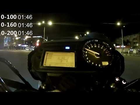 Honda Hornet 600 Top speed