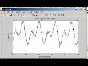 Autocorrelation Pitch Detector- Noise Wave