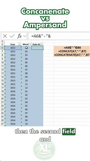 Concatenate vs Ampersand