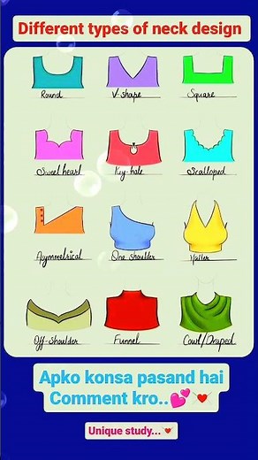 beautiful neck design 🧣 different types in english #neckdesign #neckdesigns #englishspeaking