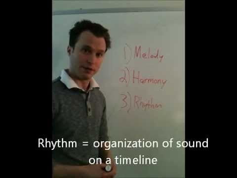 The Basics of Music - Melody - Harmony - Rhythm -Tutorial