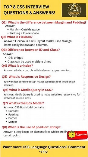 Top 8 Most Asked CSS Interview Questions🔥#CSS #FrontendDeveloper #InterviewQuestions #WebDevelopment
