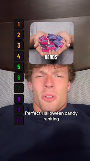 Dylan Terryberry | 10/10 Halloween candy ranking | Instagram