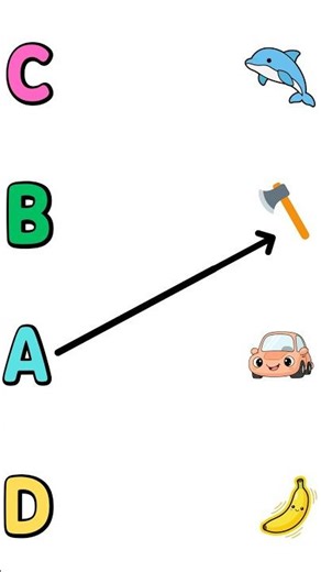 ABCD Puzzle for Smart Kids - Part 1