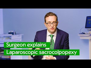 Laparoscopic Sacrocolpopexy Explained by a Surgeon | Post-Hysterectomy Prolapse Treatment