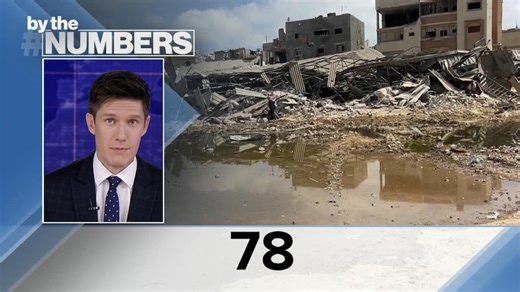 By the Numbers: The world remains dangerous for journalists