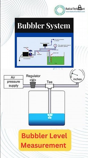 Bubler Level Measurements #bubler #level #measuring #radicaltechart #electrical #sensor