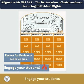 Government Philosophy & Declaration of Independence Trivia Game — HSS 8.1.2