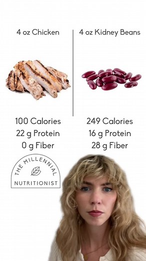 High Fiber Beans: Nutritional Benefits and Varieties