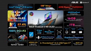 ICYM  We’re taking performance to another dimension at our #ThePinnacleOfPeformance #ASUSLaunchEvent Check out the NEW and upgraded #Zenbook and #Vivobook lineup in our event highlight here. | ASUS | Facebook