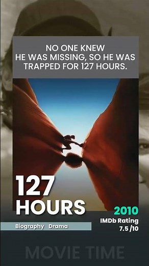 127 HOURS - 2010