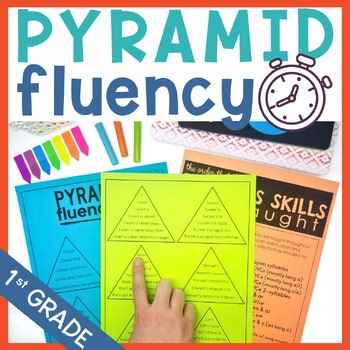 1st Grade Decodable Fluency Pyramid Sentences| EL Skills Block Reading Centers