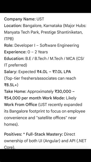 Learning Platform on Instagram: "UST is Hiring Role: Junior Full Stack Developer Salary: Expected 4 LPA – 7 LPA Qualifications: Relevant Degree in Computer Science / IT or related field Experience: 0 – 2 Years Location: Bangalore 📌 apply link : https://usource.ripplehire.com/candidate/?token=8YxWjpwDhdL62DFYUIcQ&lang=en&source=USTLINKEDIN&ref=USTLINKEDIN#detail/job/52117 #job #banglore #fullstackdeveloper #freshers"