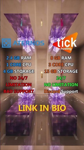Aternos VS Tickhosting / pure performance and stability! try it before judge links in description