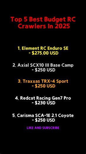 Top 5 Best 1/10 Budget RC Crawlers In 2025