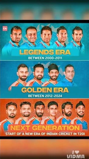 New Era Loading 🤫☠ #cricket #viral #era #newgeneration