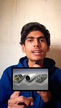 Different types of Aircraft structure.