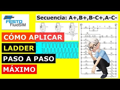 How to Apply Ladder Step by Step Maximum, sequence A+, B+, B-C+, A-C-, simple development. 😊👍