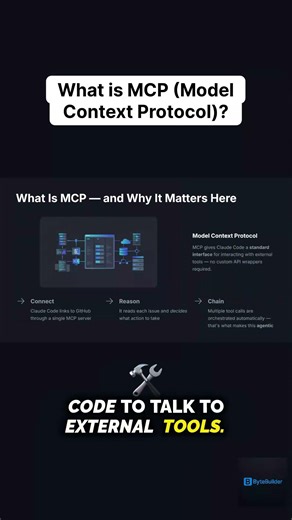 MCP Servers Explained for Claude Code (Python)