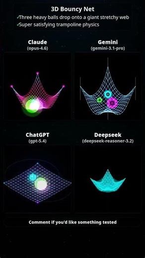 AI Coding Battle: Satisfying 3D Trampoline Physics! 🕸️🥎