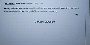 Write your list of references using Harvard referencing style... | Filo