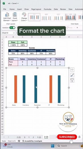 Scorecard chart in Excel #excel #excelshorts #reels #shorts #trending